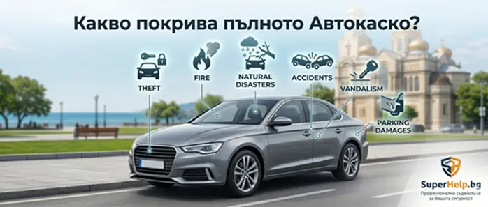 Какво точно покрива пълното Автокаско? | Пълен наръчник